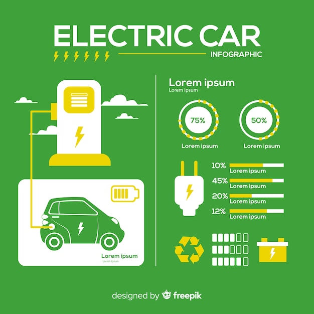 Electric car infographic | Free Vector