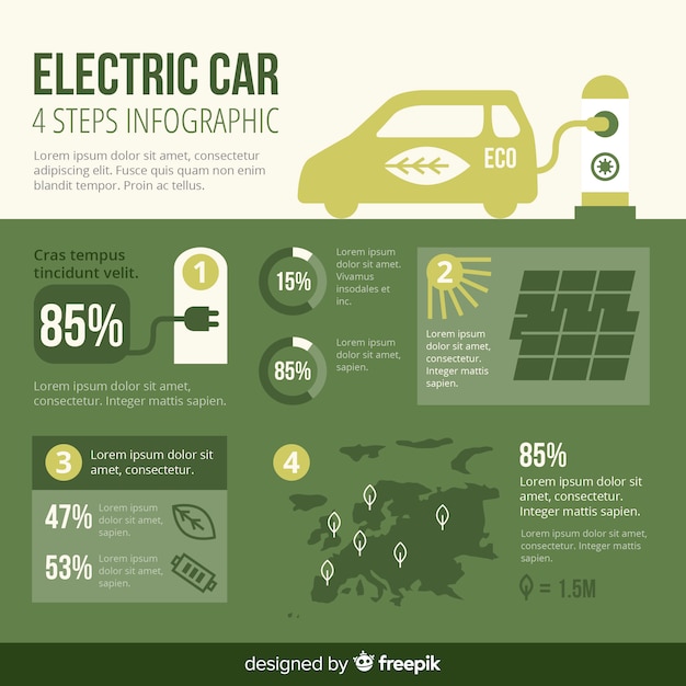 Electric car infographic | Free Vector