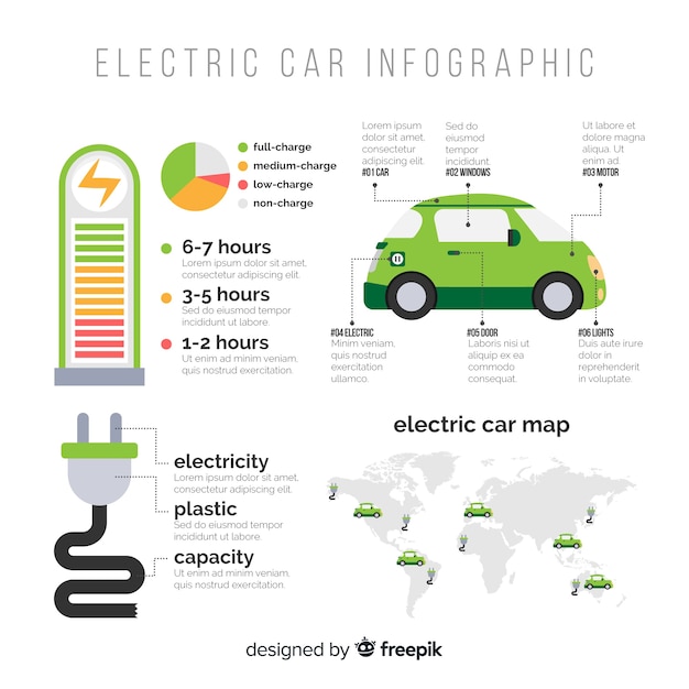 Electric Car Infographics 