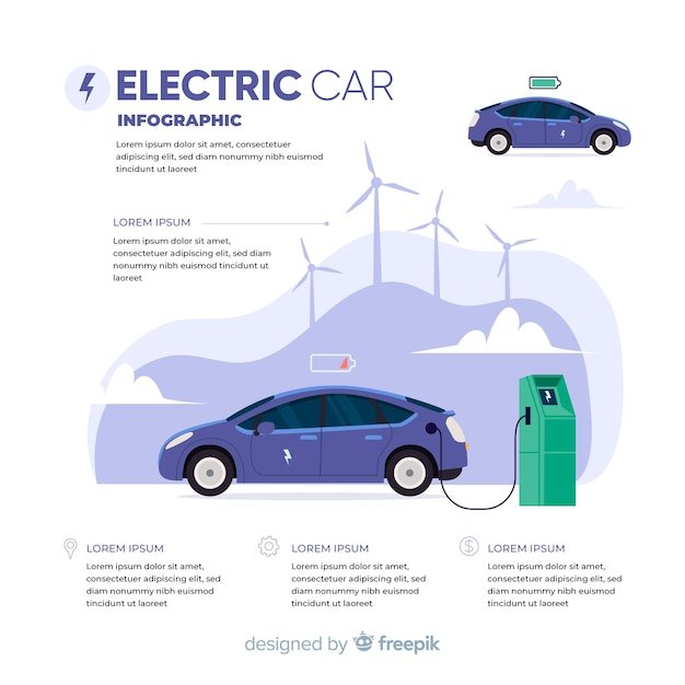 Electric Vehicle Infographic Images Free Vectors, Stock Photos & PSD