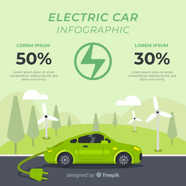 Electric car infographics Free Vector