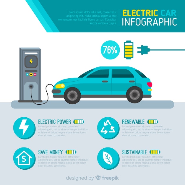 Electric car infographics | Free Vector