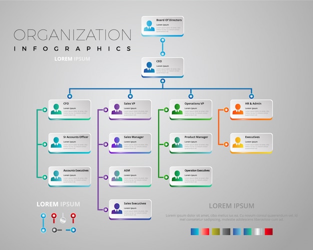 Organization Chart Vector