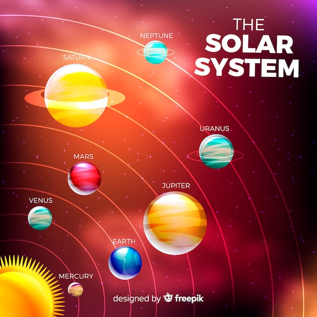 Free Vector | Elegant solar system scheme with realistic design