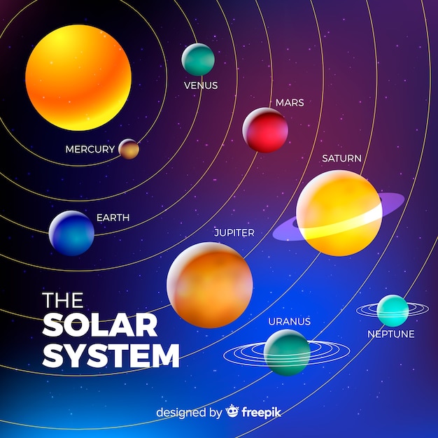 Free Vector | Elegant solar system scheme with realistic design