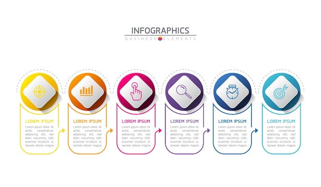 make a chart poster or multimedia presentation of common elements