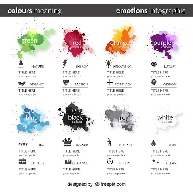 Download Free Emotions Infographic Premium Vector Use our free logo maker to create a logo and build your brand. Put your logo on business cards, promotional products, or your website for brand visibility.