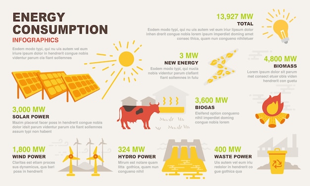 Premium Vector | Energy Consumption Infographics.