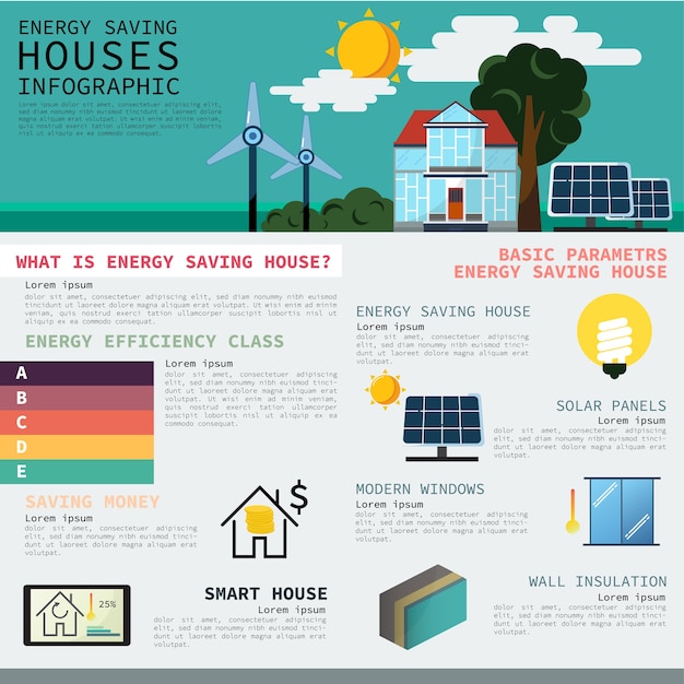 Premium Vector | Energy Saving Idea Infographic Chart.