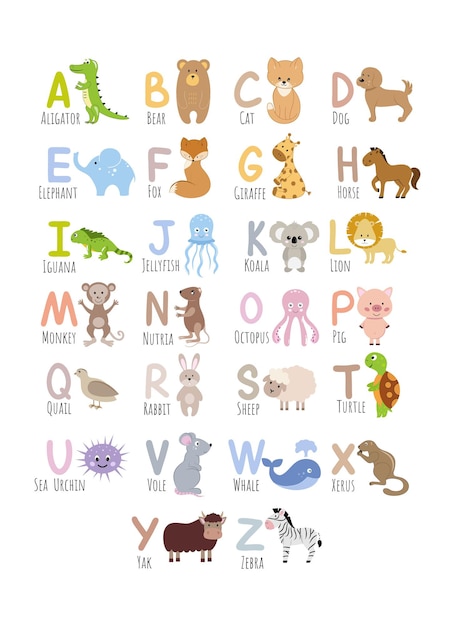 Premium Vector | English alphabet for children with images of cute ...