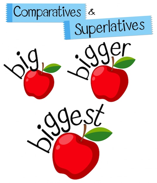 english-grammar-for-comparatives-and-superlatives-with-word-big-premium-vector