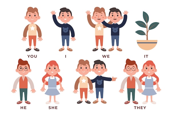 Free Vector | English subject pronouns for kids