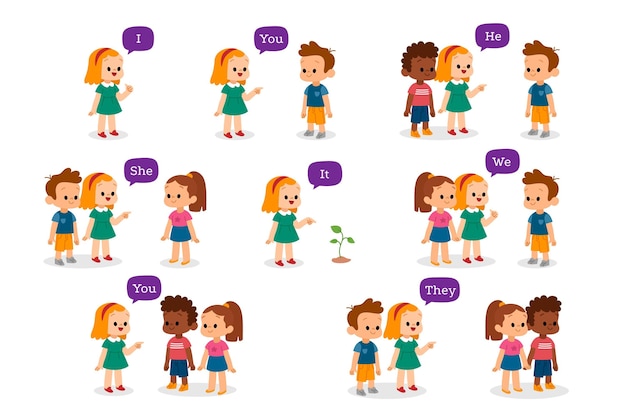 Premium Vector English Subject Pronouns For Kids