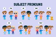 Free Vector English Subject Pronouns With Children