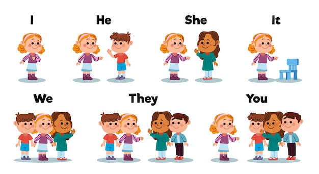 Subject Pronouns Clip Art