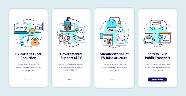 Premium Vector | Ev market trends onboarding mobile app ...