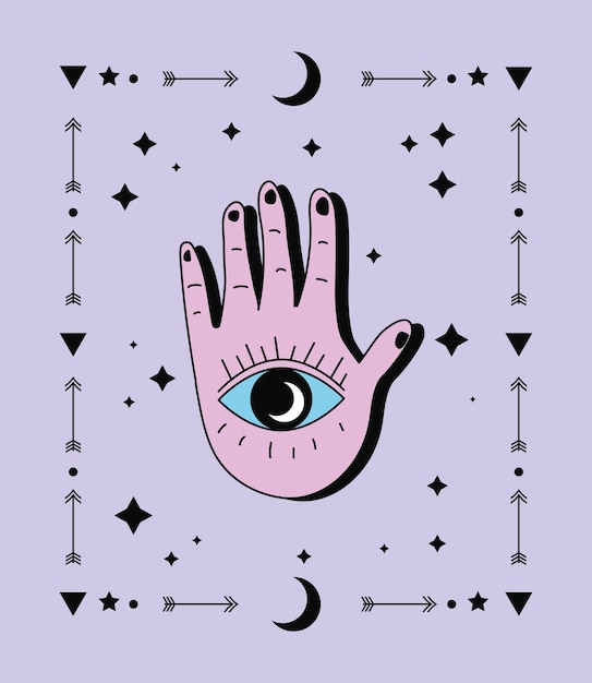 Premium Vector | Eye in hand esoteric icon