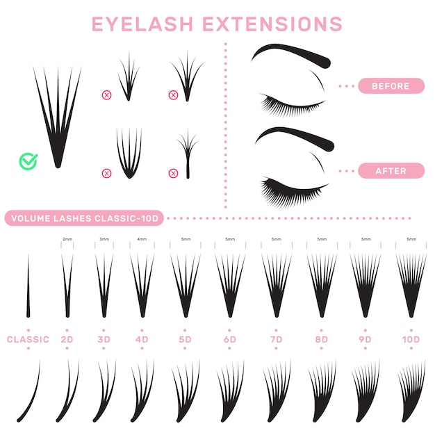 Download Free Download Free Eyelash Extension Set Vector Freepik Use our free logo maker to create a logo and build your brand. Put your logo on business cards, promotional products, or your website for brand visibility.