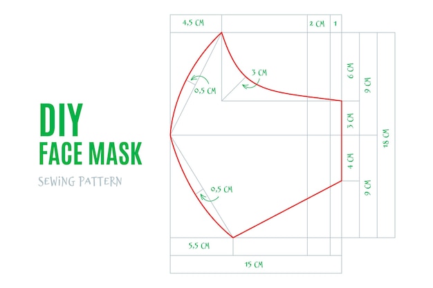 mask template sewing Free Vector  Face mask sewing pattern