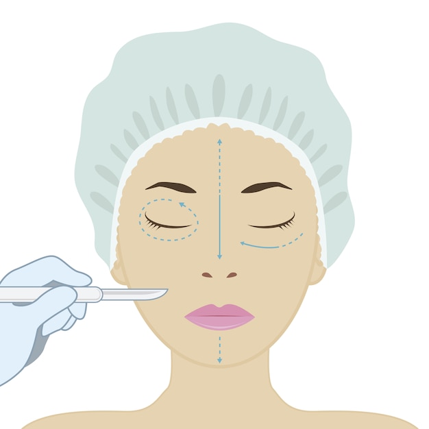 Facial cosmetic surgery background
