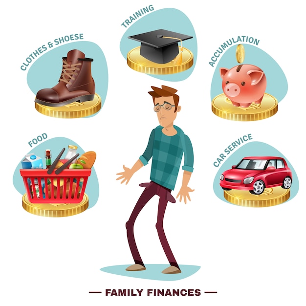 Family budget planning flat composition poster | Free Vector