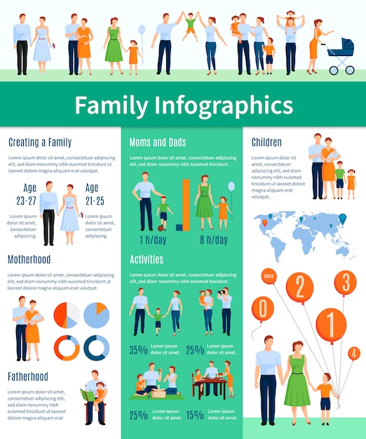 Internal Family Systems Infographic