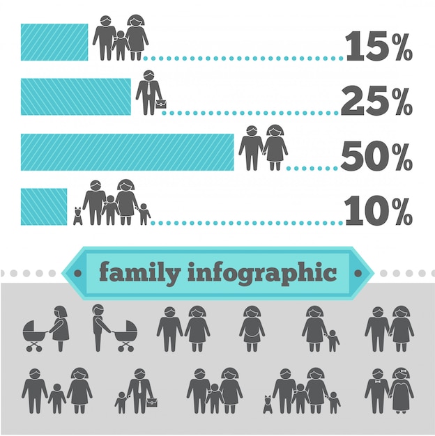 Internal Family Systems Infographic