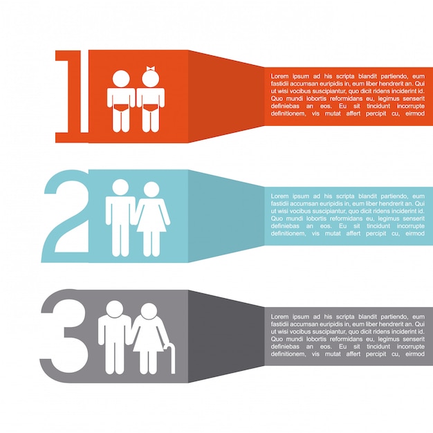 Internal Family Systems Infographic