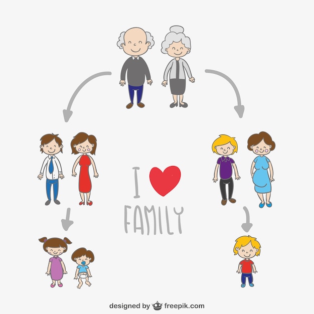 Download Family members vector cartoon Vector | Free Download