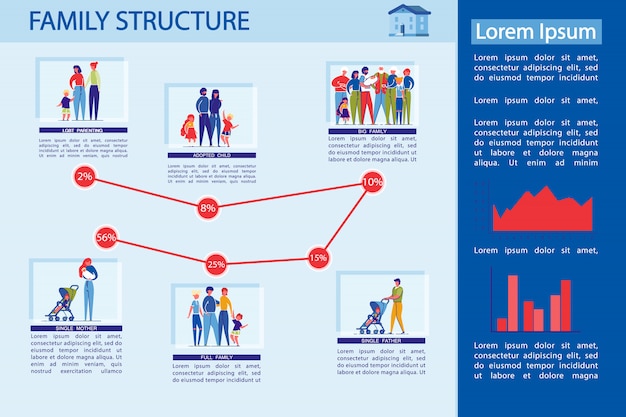 premium-vector-family-structure-and-composition-infographic