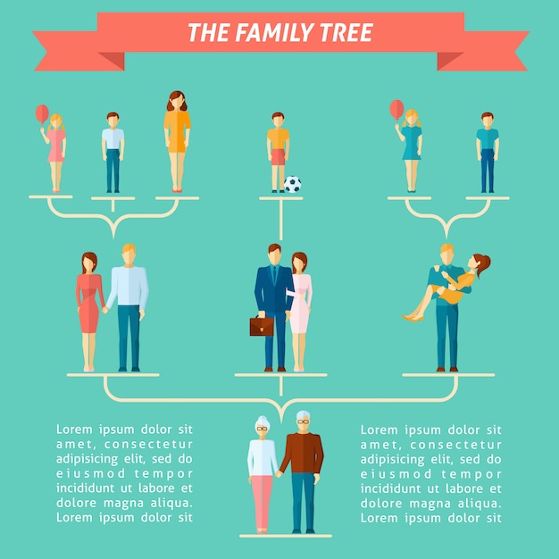 Free Vector | Family tree concept