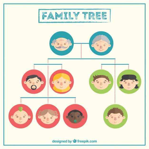 Family Tree Flat Illustration Vector | Premium Download