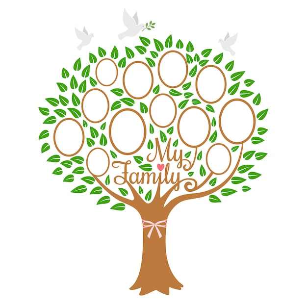 Family tree generation, genealogical tree with photo place | Premium Vector