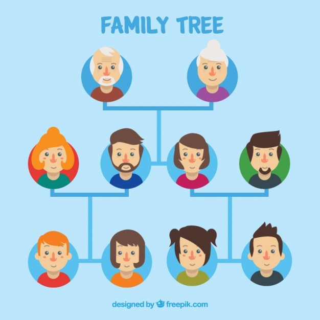 Free Vector | Family tree illustration