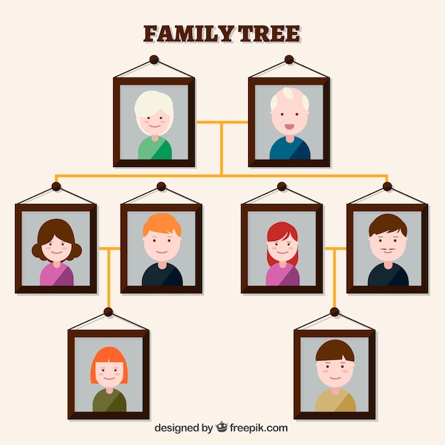 Family tree made with decorative frames