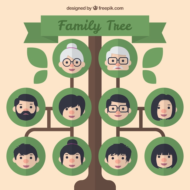 My family tree рисунок