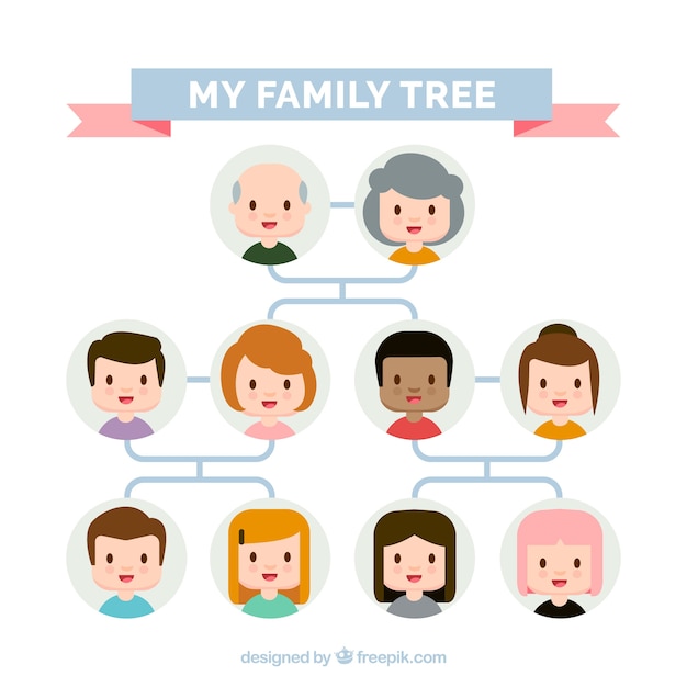 fantastic family tree in flat design_23 2147604877