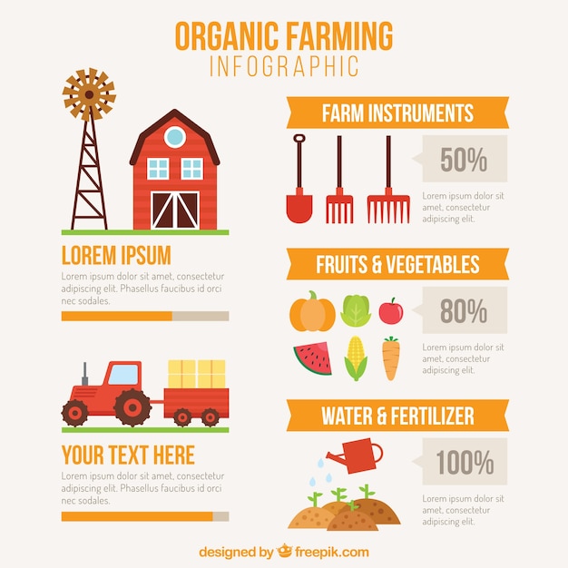 Farm and farming elements infography | Free Vector