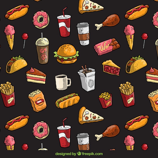 Fast Food pattern