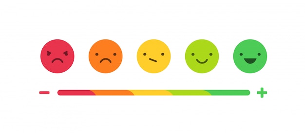 Feedback or rating scale with smiles representing various emotions arranged into horizontal row. customer's review and evaluation of service or good. colorful illustration in flat style Premium Vector