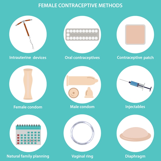 Female contraceptive methods Vector | Free Download