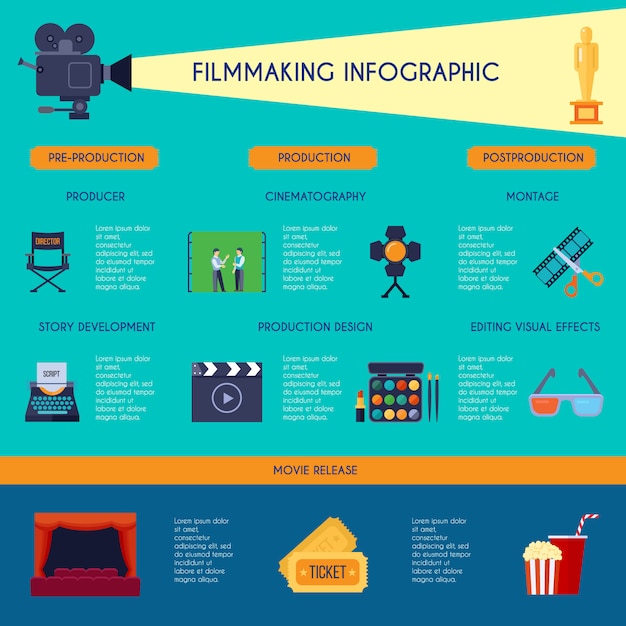 Filmmaking infographic flat retro style poster with movie making and watching classic symbols blue vector illustration Free Vector