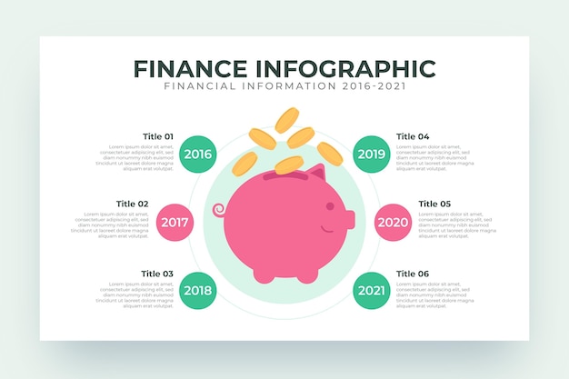 finance infographic template free