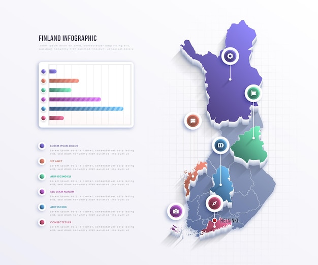 Free Vector  Finland map infographic