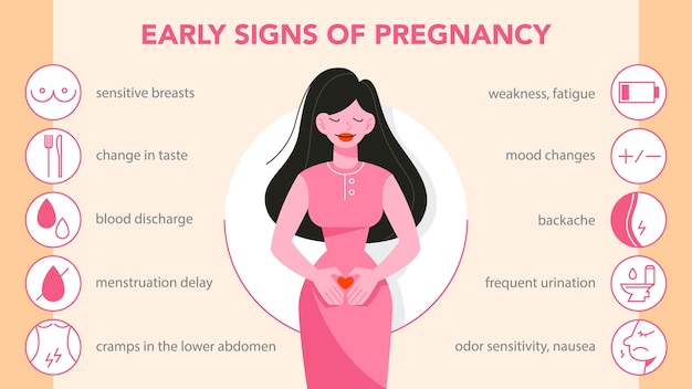 early signs of pregnancy insomnia