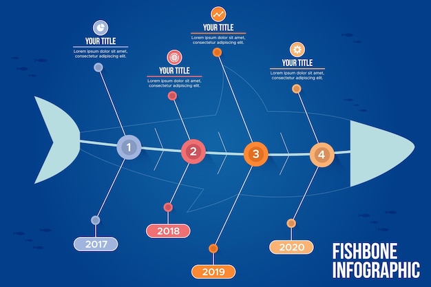 Download Fishbone infographics | Free Vector