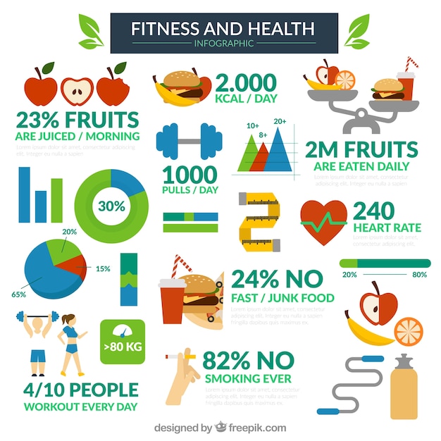 Resultado de imagen para infographic health