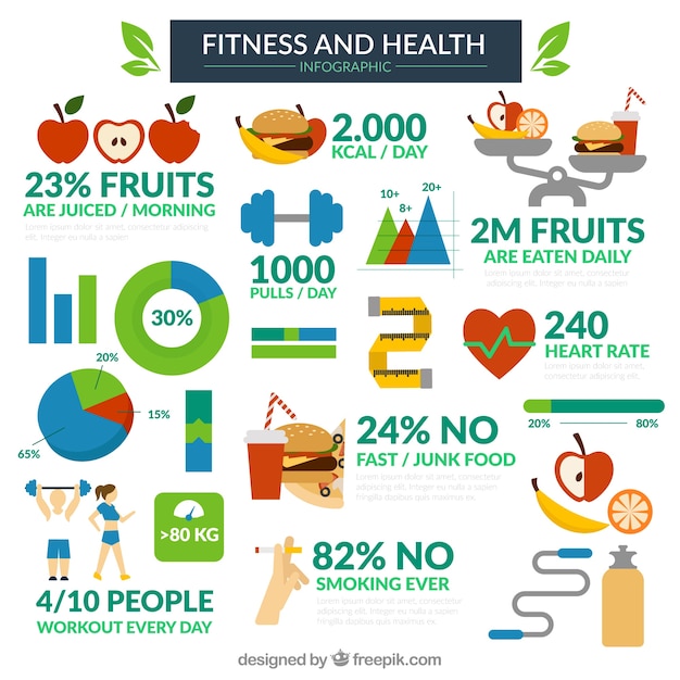 Fitness And Health Infographic Vector | Premium Download