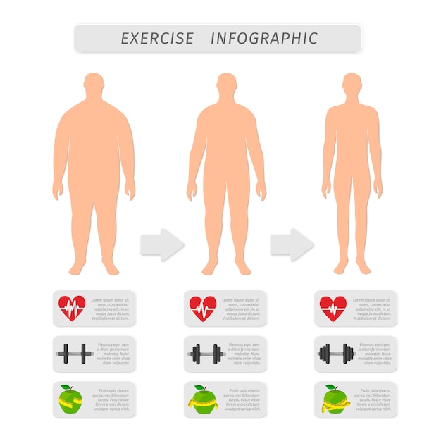 Fitness exercise progress infographic design elements set of heart rate strength and slimness man silhouette isolated vector illustration Free Vector