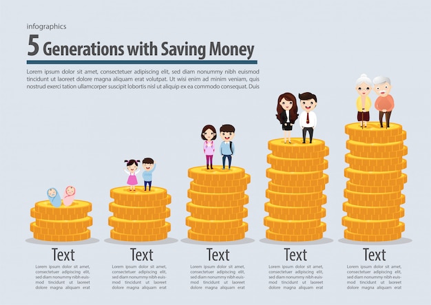 Five generation with saving money collection infographic Premium Vector
